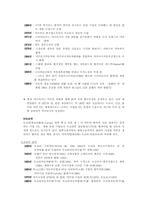 [일본문화개론] 일본자동차산업-7