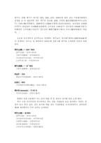 [중국문화] 중국의술에 대해서-18