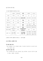 성문화와 성윤리-14