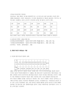 종군위안부 레포트-3
