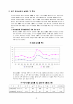 [사회문제]청년실업의 원인과 해결방안-3