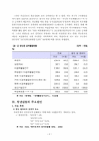 [사회문제]청년실업의 원인과 해결방안-3