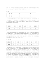 [사회문제]쪽방의 실태와 문제점-6