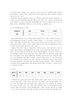 [사회문제]쪽방의 실태와 문제점-8