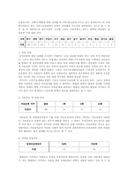 [사회문제]쪽방의 실태와 문제점-9