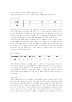 [사회문제]쪽방의 실태와 문제점-11