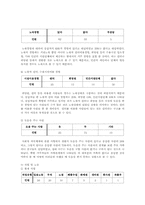 [사회문제]쪽방의 실태와 문제점-13