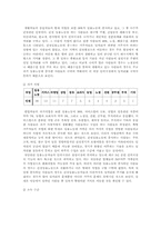 [사회문제]쪽방의 실태와 문제점-14