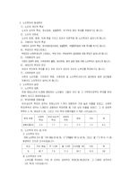 [노인복지]노인학대의 원인과 해결방안-5