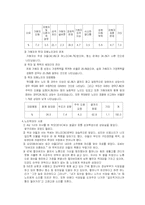 [노인복지]노인학대의 원인과 해결방안-6