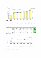 [가족복지]가족해체의 원인과 해결방안-4