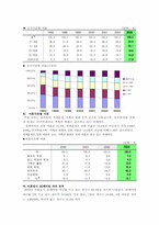 [가족복지]가족해체의 원인과 해결방안-5
