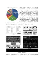 SNS(Social Network Service)와 소셜 애플리케이션(Social application)-8