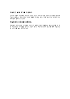 (A+자료)카달로그의 마케팅, 성공사례, 마케팅전략, 성공전략, 경영전략분석, 정의 및 특징과 GS홈쇼핑을 통한 카달로그 향후 발전방안-12