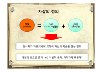 [A+] 사회문제론, 사회학 - 자살의 발생원인, 자살이유, 방지방안, 국내자살현황, 향후 예방대책방법 , 시사점-5