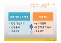 [중국정치론] 농민공-19