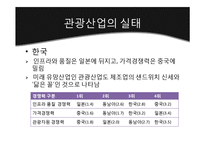 한국과 일본, 그리고 관광산업-4