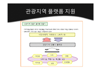 한국과 일본, 그리고 관광산업-18