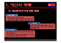 [예산제도론] 예산-3