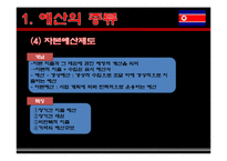 [예산제도론] 예산-6