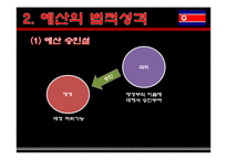 [예산제도론] 예산-7