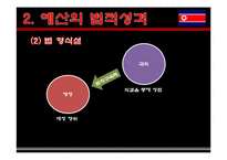 [예산제도론] 예산-8