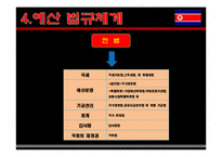 [예산제도론] 예산-12
