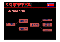 [예산제도론] 예산-14