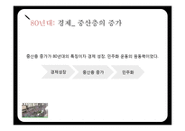 한국 정치,경제와 유교문화-4