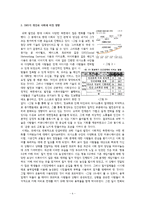 [심리학] 과학기술이 인간의 인지능력, 관계, 학습에 미치는 영항-6