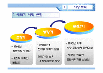 [광고] 하우젠 드럼세탁기 실패광고-7