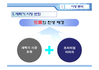 [광고] 하우젠 드럼세탁기 실패광고-8