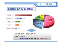 [광고] 하우젠 드럼세탁기 실패광고-9