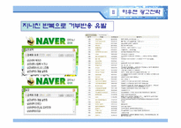 [광고] 하우젠 드럼세탁기 실패광고-19