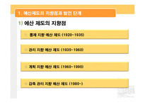 [재무행정] 예산제도, 예산개혁-4