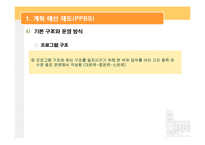 [재무행정] 예산제도, 예산개혁-15