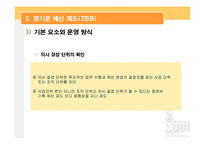 [재무행정] 예산제도, 예산개혁-20
