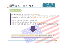 [노인복지론] 해외노인복지-4