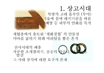 한국의 전통 化粧 화장-8