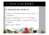 다문화 이주여성 인권실태와 그 문제점-17
