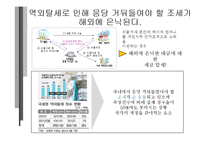 지하경제의 문제점, 해결방안-6