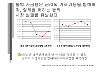 지하경제의 문제점, 해결방안-8