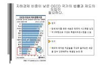 지하경제의 문제점, 해결방안-12