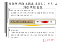 지하경제의 문제점, 해결방안-14