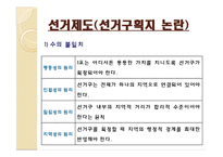 선거제도 레포트-7