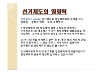 선거제도 레포트-15