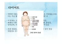 몸담론 레포트-6