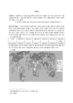 식량안보 레포트-1