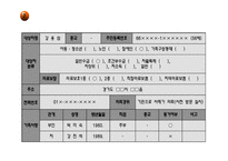[사례관리론] 장애인 노예부부 사례관리-7