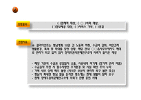 [사례관리론] 장애인 노예부부 사례관리-8
